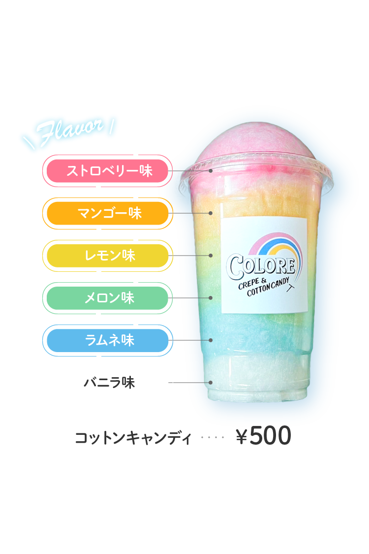 COTTON　CANDY　わたあめ　コットンキャンディ　500円
